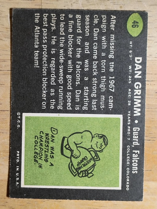 1969 Topps #46 Dan Grimm (GOOD)