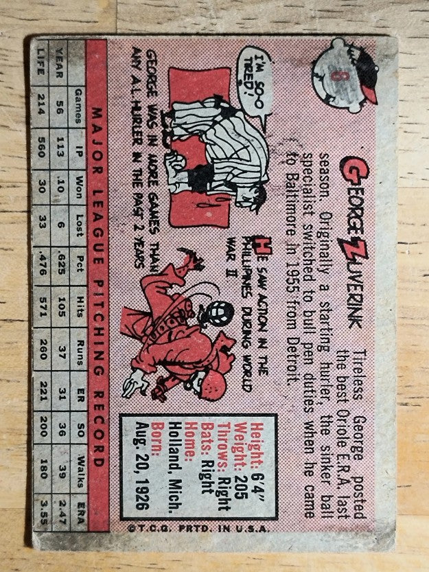 1958 Topps #6 George Zuverink (GOOD)