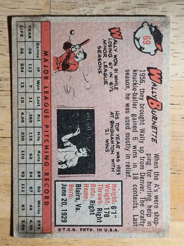 1958 Topps #69 Wally Burnette (VG)