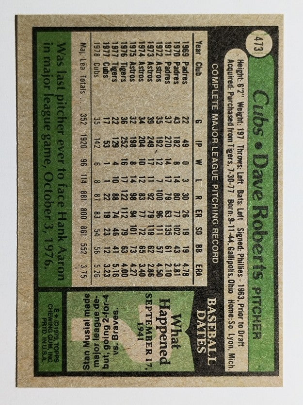 1979 Topps #473 Dave Roberts (MINT)