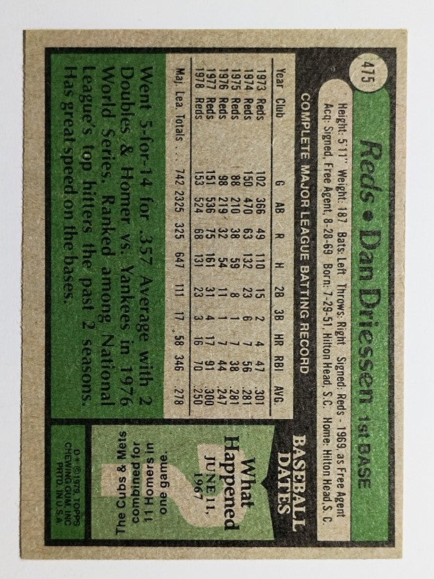 1979 Topps #475 Dan Driessen (EX)