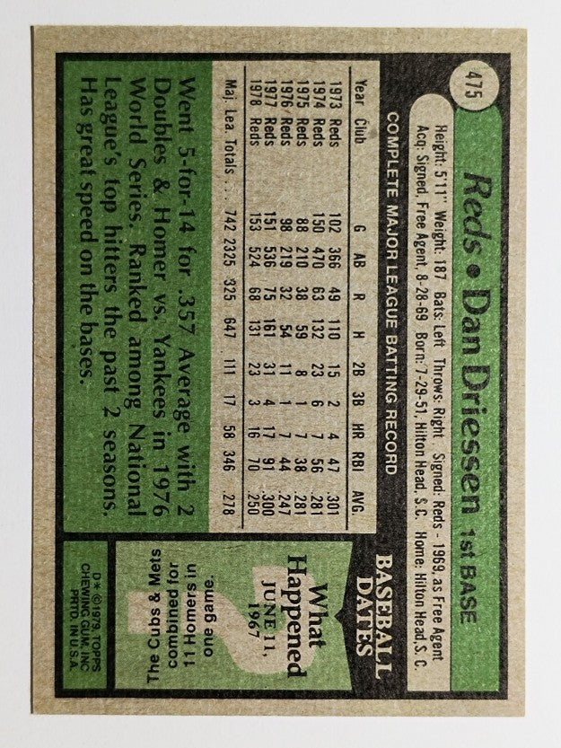 1979 Topps #475 Dan Driessen (NMMT)