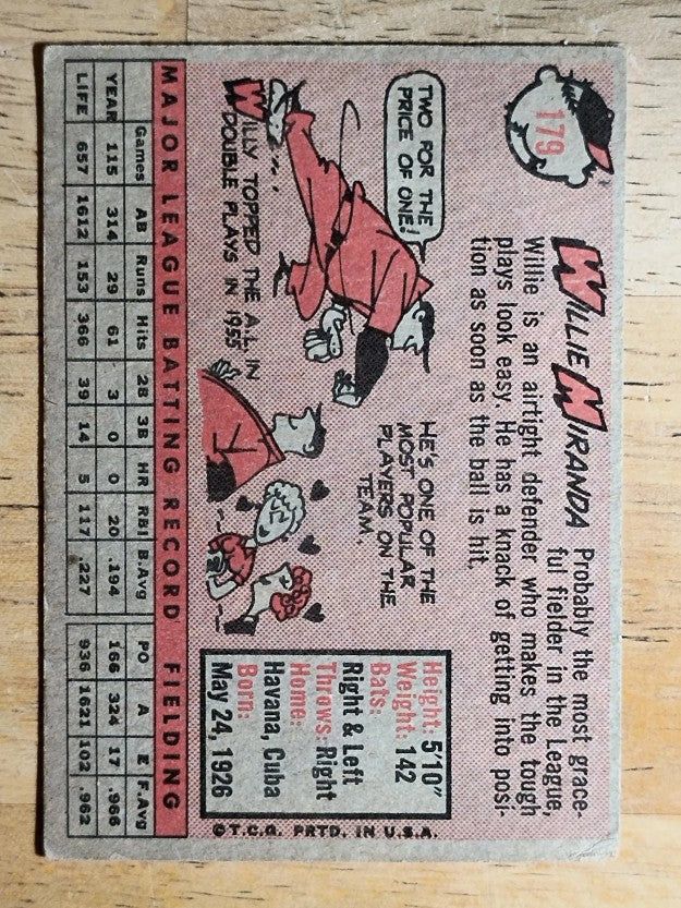 1958 Topps #179 Willie Miranda (VG)