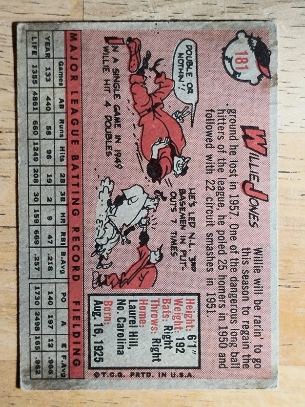 1958 Topps #181 Willie Jones (VGEX)