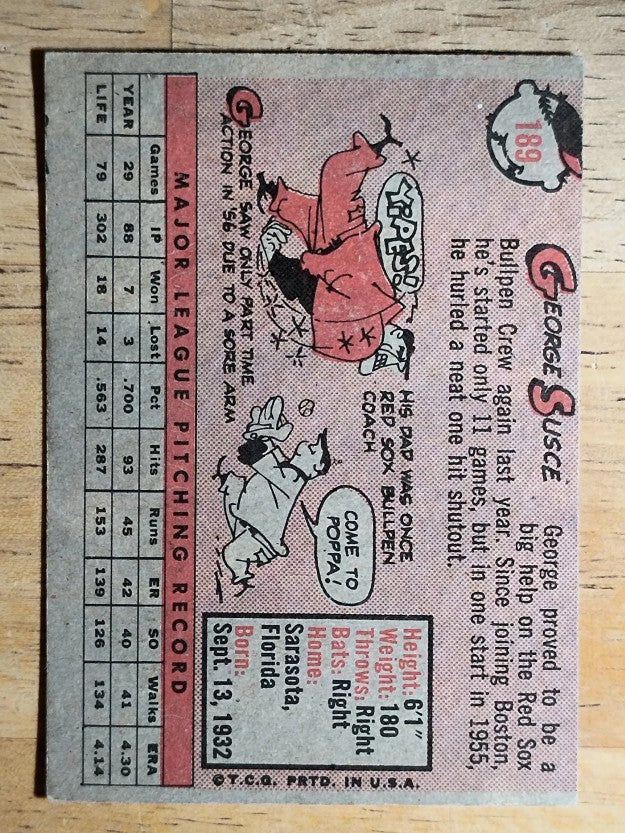 1958 Topps #189 George Susce (VG)