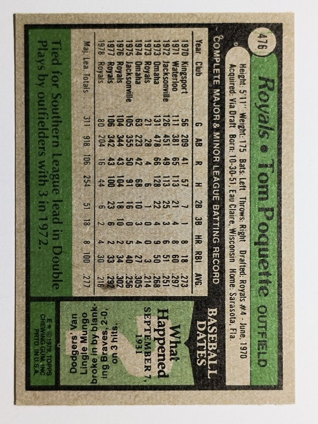 1979 Topps #476 Tom Poquette (EX)