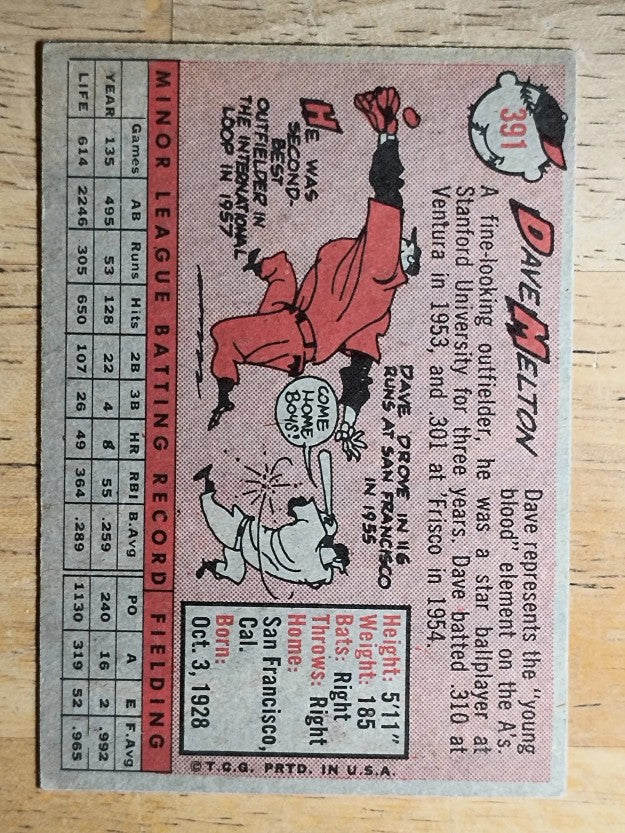 1958 Topps #391 Dave Melton RC (EX)