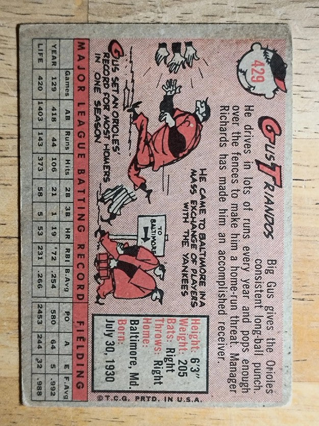 1958 Topps #429 Gus Triandos (VG)