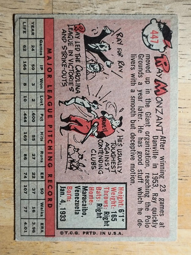 1958 Topps #447 Ray Monzant (VGEX)