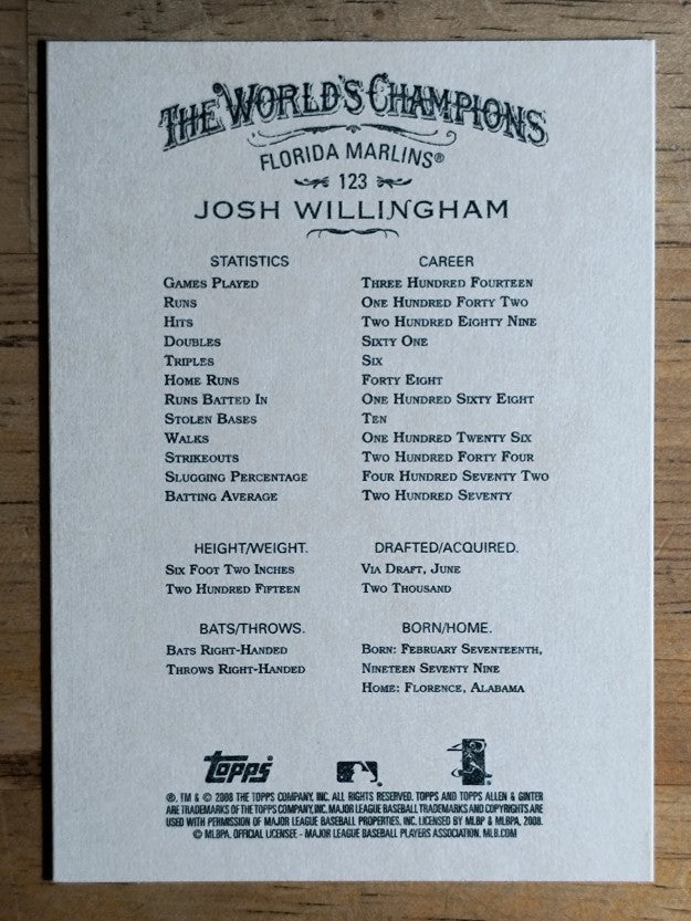 2008 Topps Allen and Ginter #123 Josh Willingham
