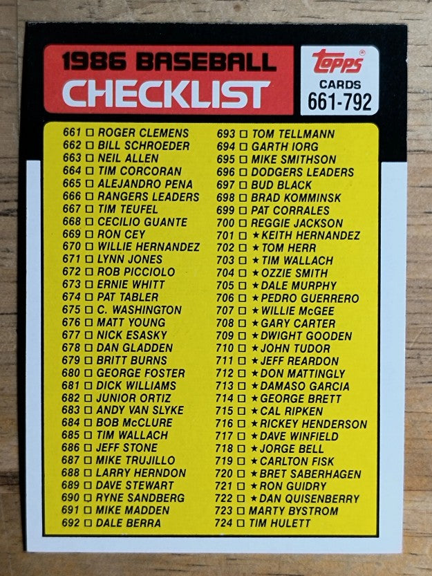 1986 Topps #791 Checklist: 661-792