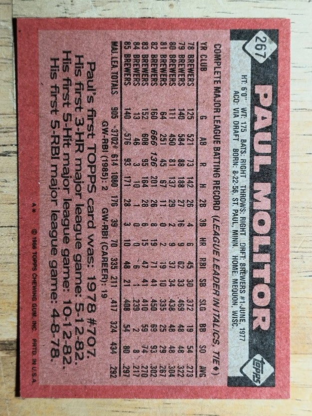 1986 Topps #267 Paul Molitor