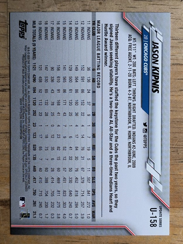 2020 Topps Update #U158 Jason Kipnis