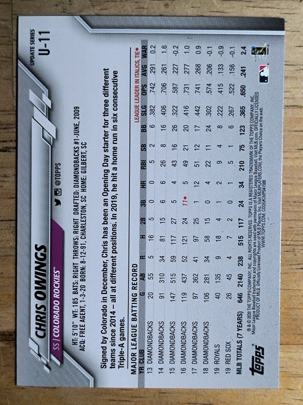 2020 Topps Update #U11 Chris Owings