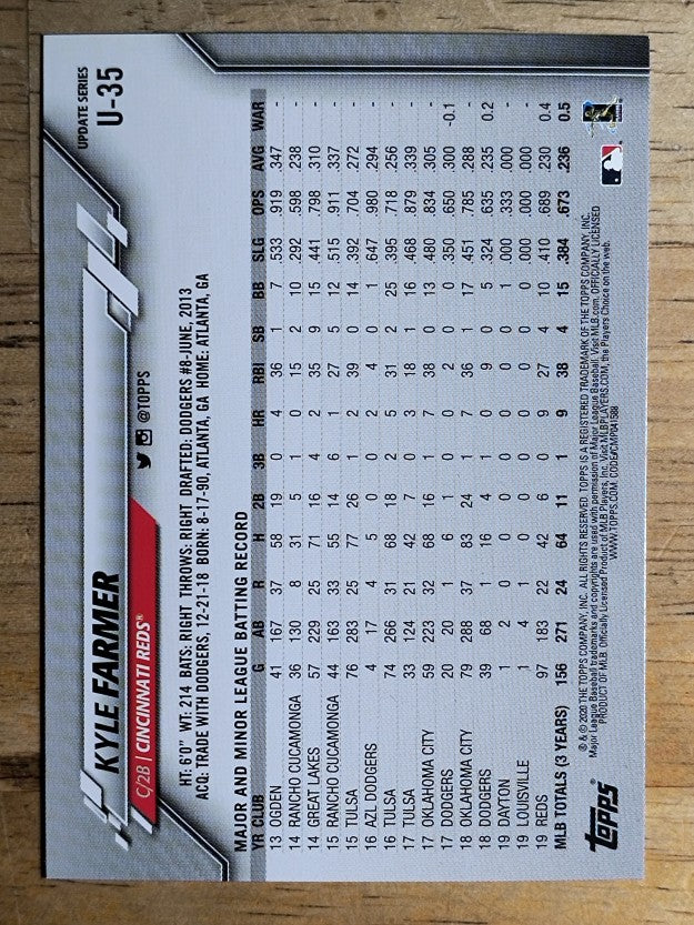 2020 Topps Update #U35 Kyle Farmer