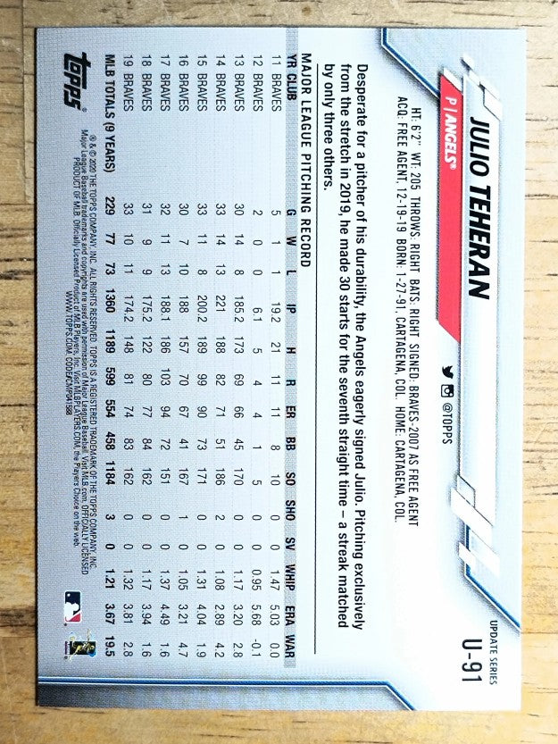 2020 Topps Update #U91 Julio Teheran