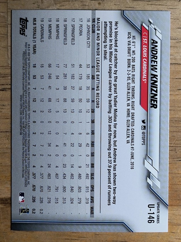 2020 Topps Update #U146 Andrew Knizner