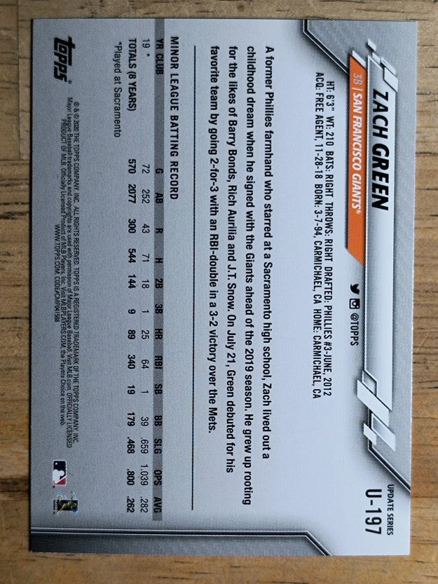 2020 Topps Update #U197 Zach Green RC