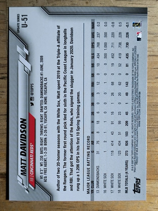 2020 Topps Update #U51 Matt Davidson