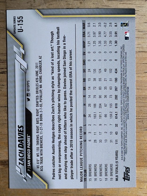 2020 Topps Update #U155 Zach Davies