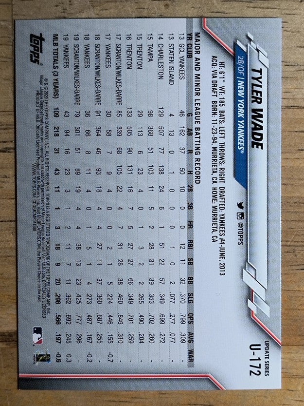 2020 Topps Update #U172 Tyler Wade