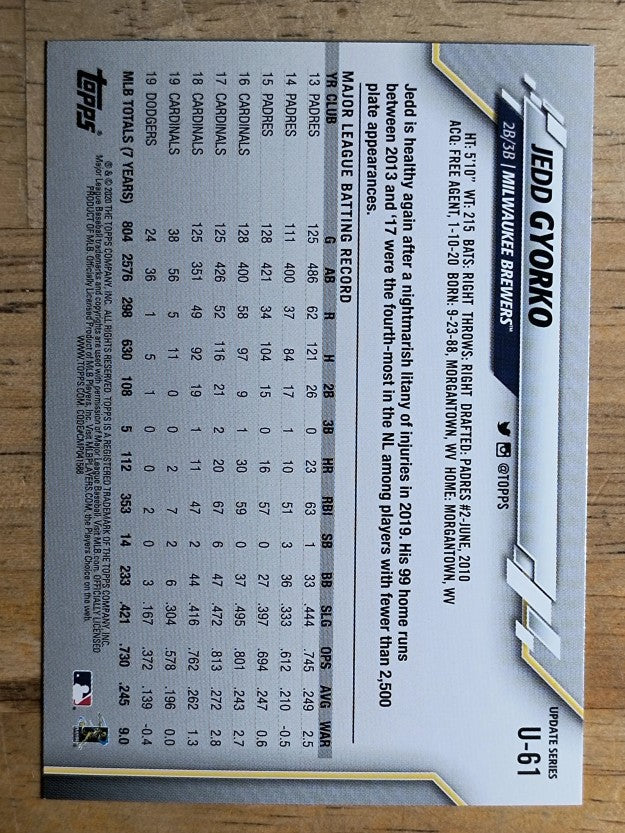 2020 Topps Update #U61 Jedd Gyorko