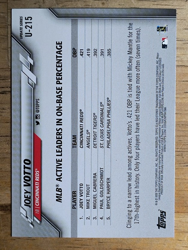 2020 Topps Update #U215 Joey Votto