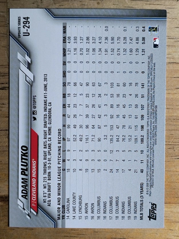 2020 Topps Update #U294 Adam Plutko
