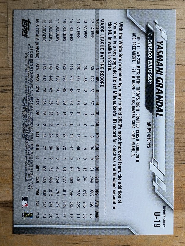 2020 Topps Update #U19 Yasmani Grandal