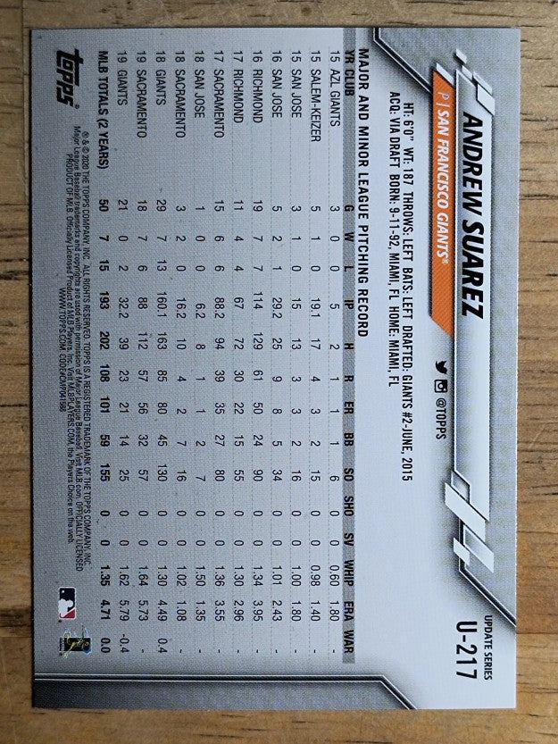2020 Topps Update #U217 Andrew Suarez