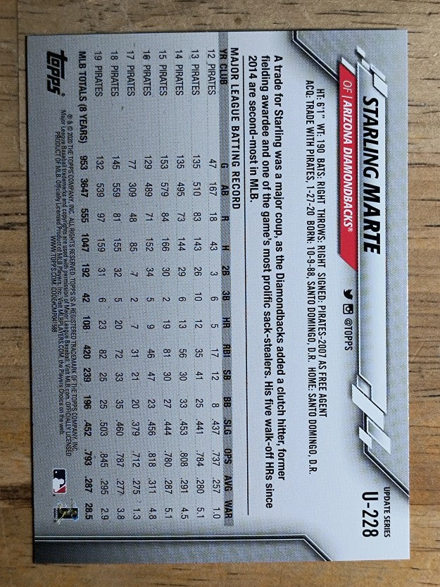 2020 Topps Update #U228 Starling Marte