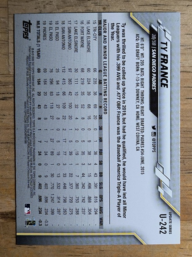 2020 Topps Update #U242 Ty France