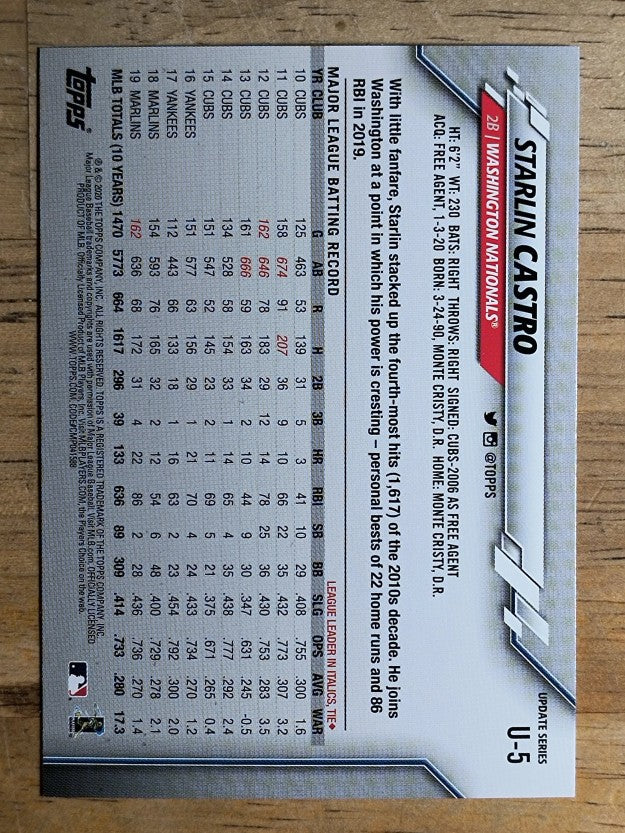 2020 Topps Update #U5 Starlin Castro