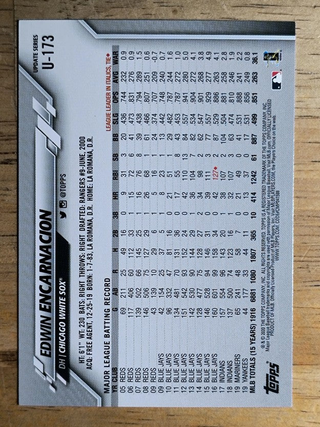 2020 Topps Update #U173 Edwin Encarnacion