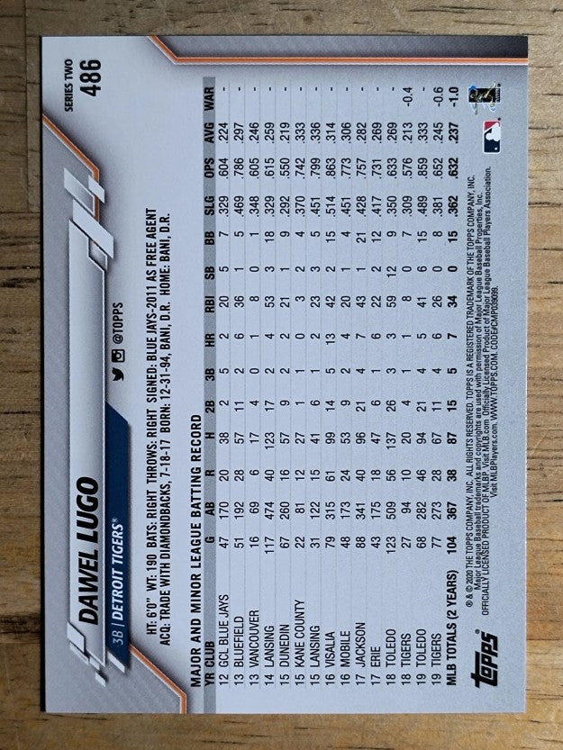 2020 Topps #486 Dawel Lugo
