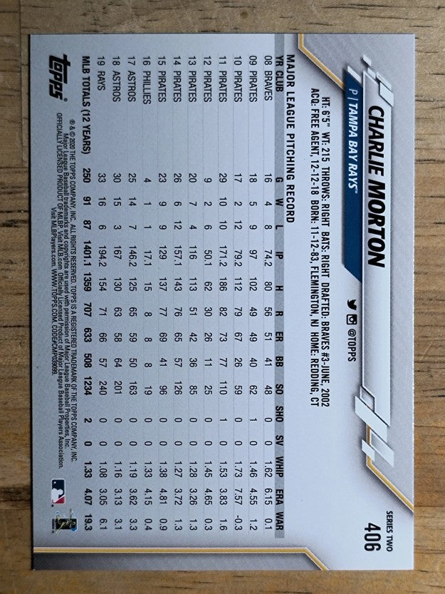2020 Topps #406 Charlie Morton