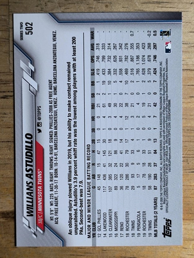 2020 Topps #502 Willians Astudillo