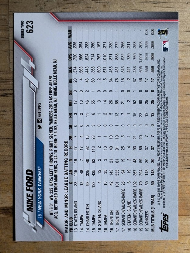 2020 Topps #623 Mike Ford