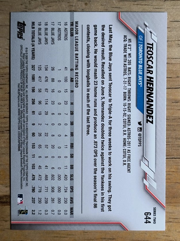 2020 Topps #644 Teoscar Hernandez
