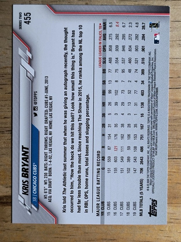 2020 Topps #455 Kris Bryant