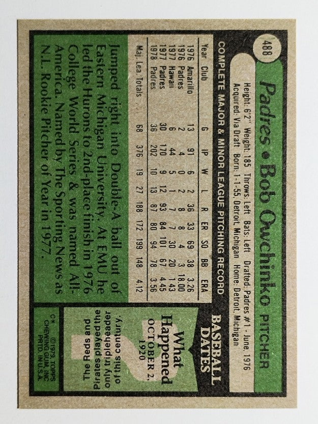 1979 Topps #488 Bob Owchinko (MINT)