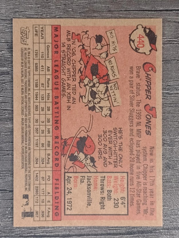 2007 Topps Heritage #440 Chipper Jones
