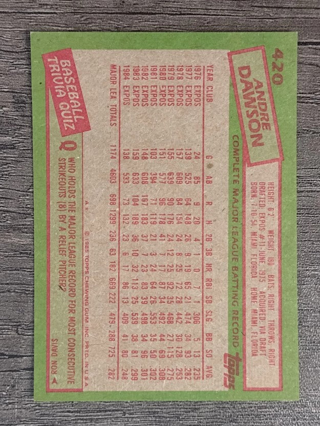 1985 Topps #420 Andre Dawson