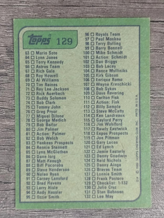 1982 Topps #129 Checklist 1-132