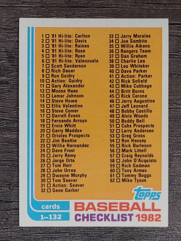 1982 Topps #129 Checklist 1-132