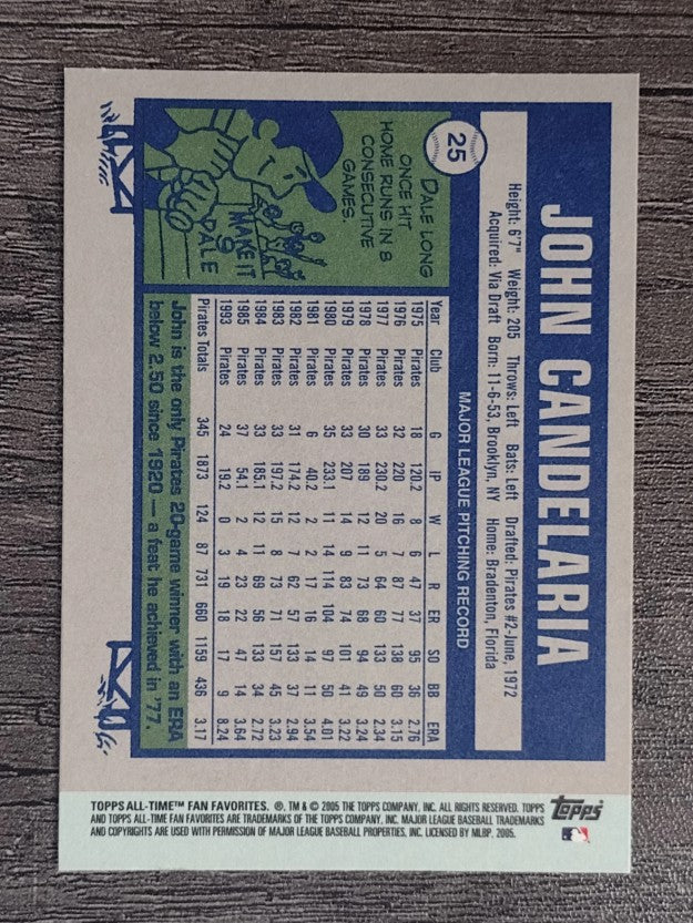 2005 Topps All-Time Fan Favorites #25 John Candelaria