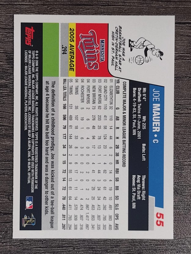 2006 Topps Opening Day #55 Joe Mauer