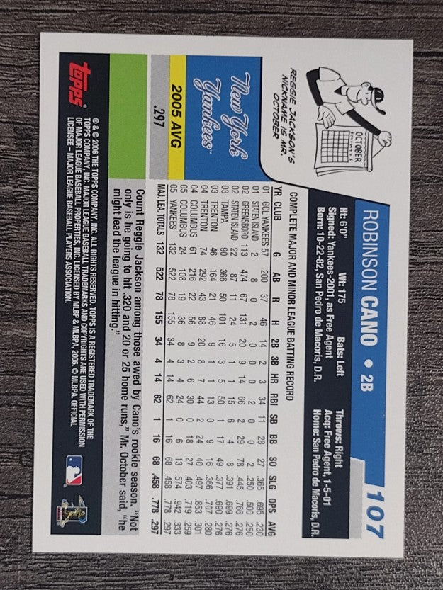 2006 Topps Opening Day #107 Robinson Cano