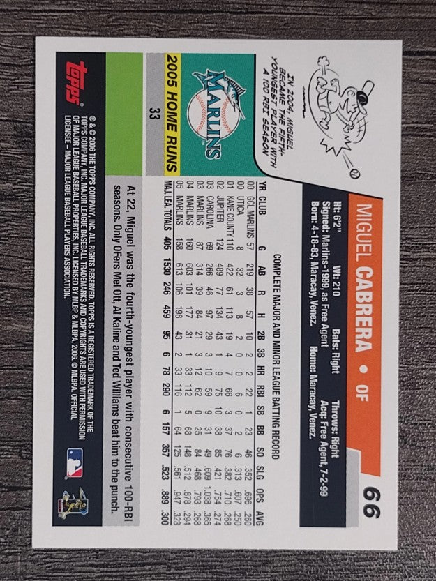 2006 Topps Opening Day #66 Miguel Cabrera