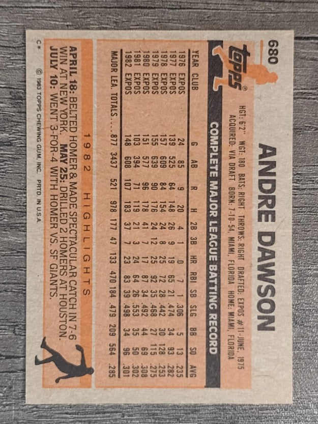 1983 Topps #680 Andre Dawson